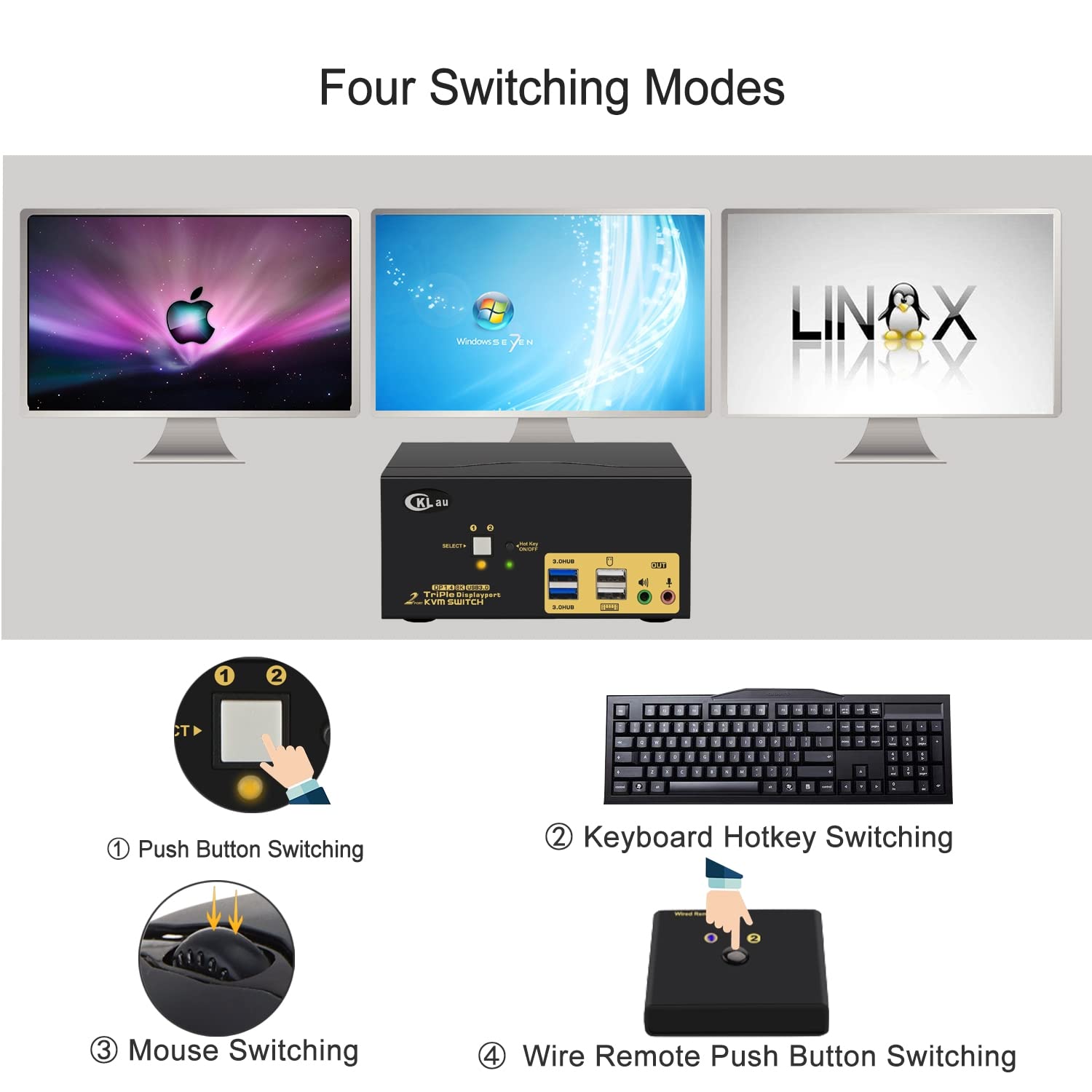 CKLau 2 Port USB 3.0 Triple Monitor KVM Switch Displayport 1.4 Support 8K@30Hz 4K@144Hz, 2 Computers 3 Monitors Video Keyboard Mouse Peripheral Audio Sharing Selector Box with Cables