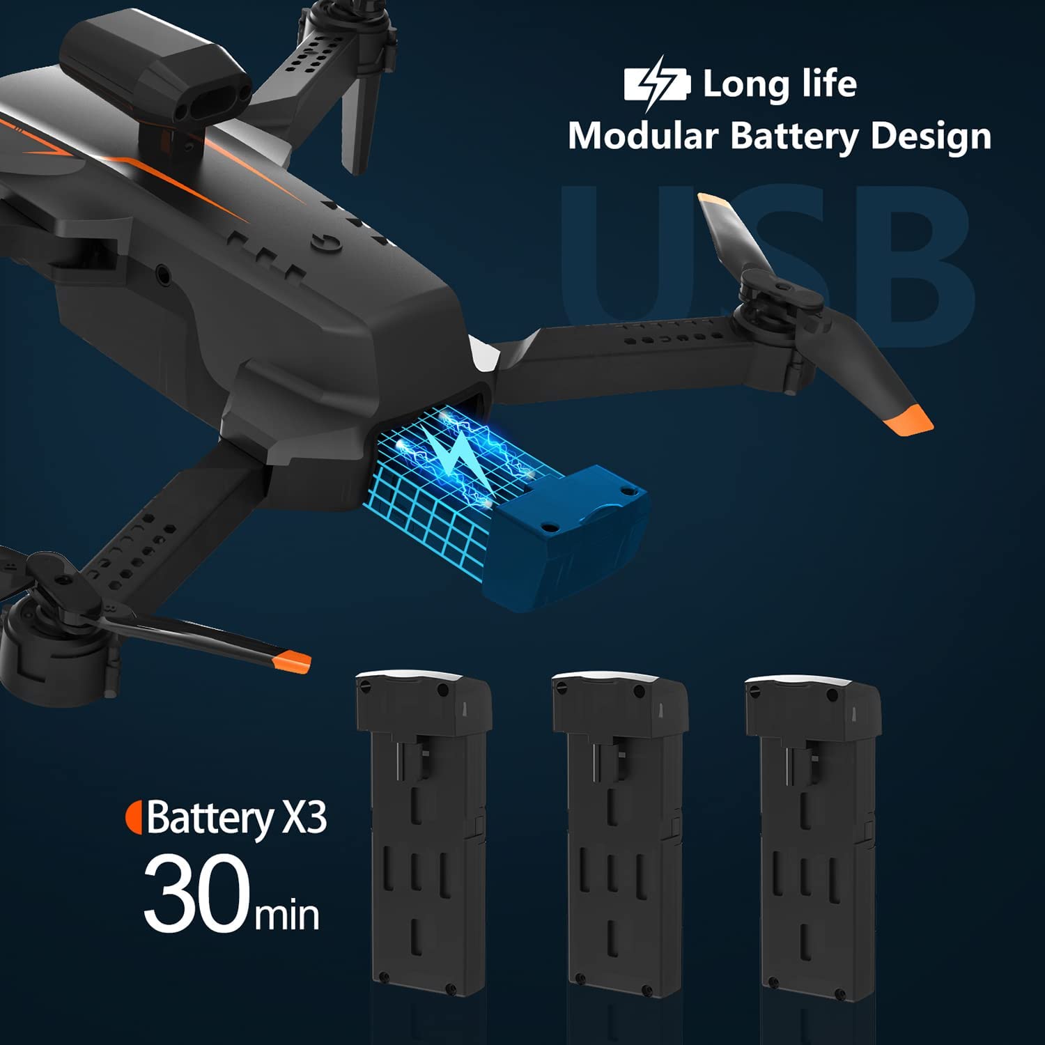 SONGLINLXS S91 Foldable FPV Drone with 1080P WiFi Camera for Adult Beginners and Kid,Waypoints,3D Flip,Auto Hover, Gravity Sensor, Gesture Control,Headless Mode,3Modular Batteries and Carrying Case，Bl