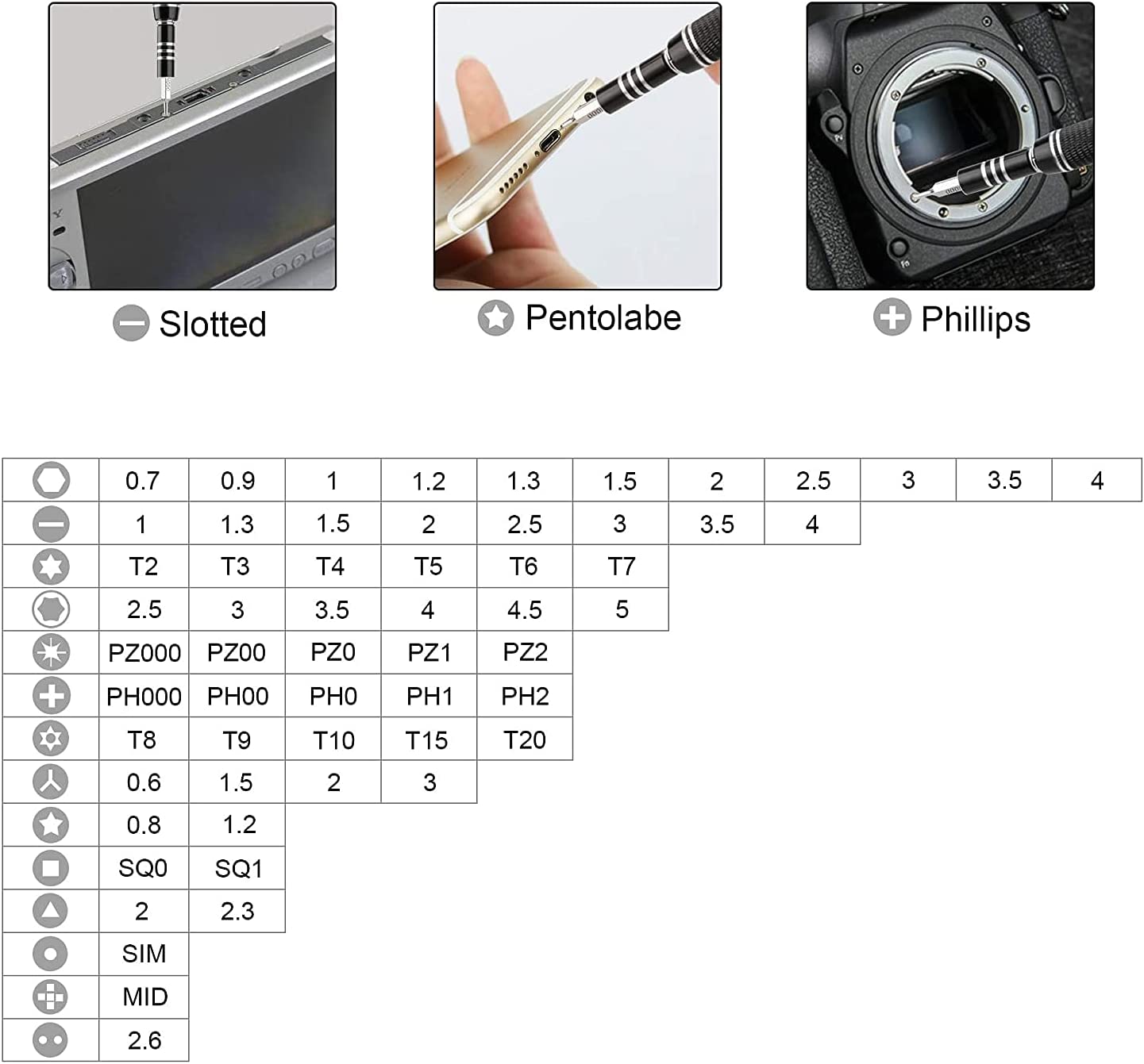 Precision Screwdriver Kit， XOOL 62 in 1 Electronics Repair Tool Kit， Magnetic Driver Kit with Flexible Shaft， Extension Rod for Mobile Phone， Smartphone， Game Console， PC， Tablet