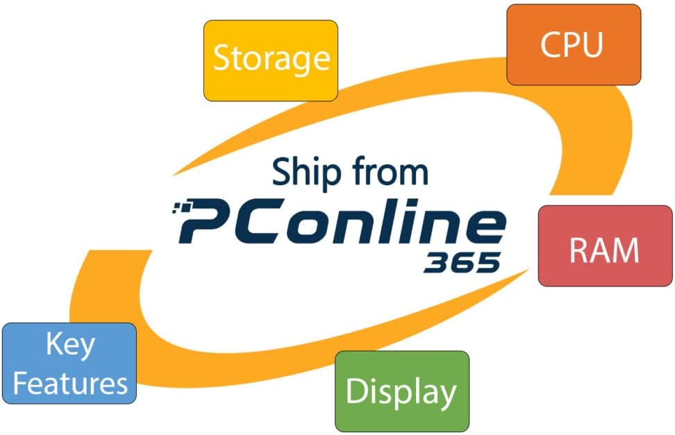 Lenovo 2022 Newest Ideapad 3 Laptop, 15.6" HD Touchscreen, 11th Gen Intel Core i3-1115G4 Processor, 8GB DDR4 RAM, 256GB PCIe NVMe SSD, HDMI, Webcam, Wi-Fi 5, Bluetooth, Windows 11 Home, Almond